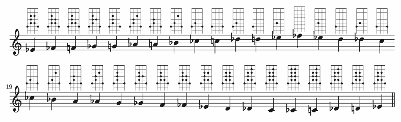concert g major scale for e flat instruments