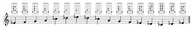 Klappe organ forkorte E-flat Whole-tone scale